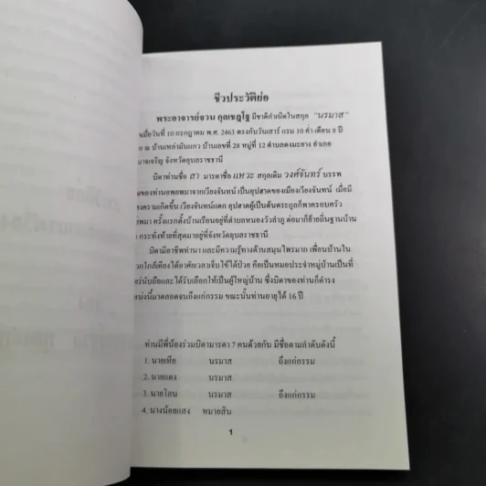อนุสรณ์งานพระราชทานเพลิงศพ นางบุญช่วย จายนียโยธิน รูปที่ 11