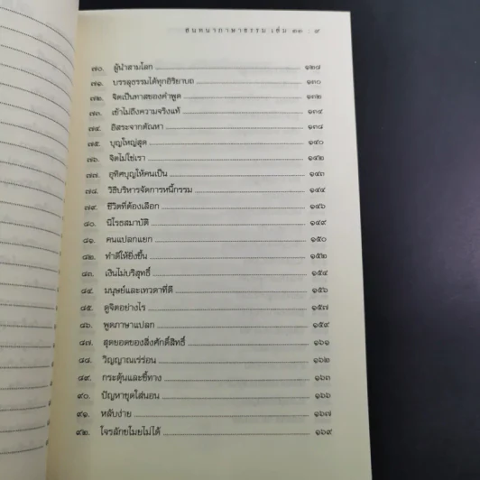 สนทนาภาษาธรรม เล่ม 11 - ดร.สนอง วรอุไร รูปที่ 12