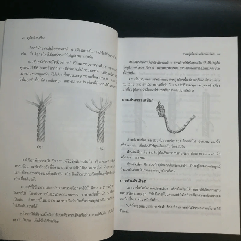 คู่มือเงื่อนเชือก - ดร.ประกฤติ ไชยโต๊ะพรหม รูปที่ 15