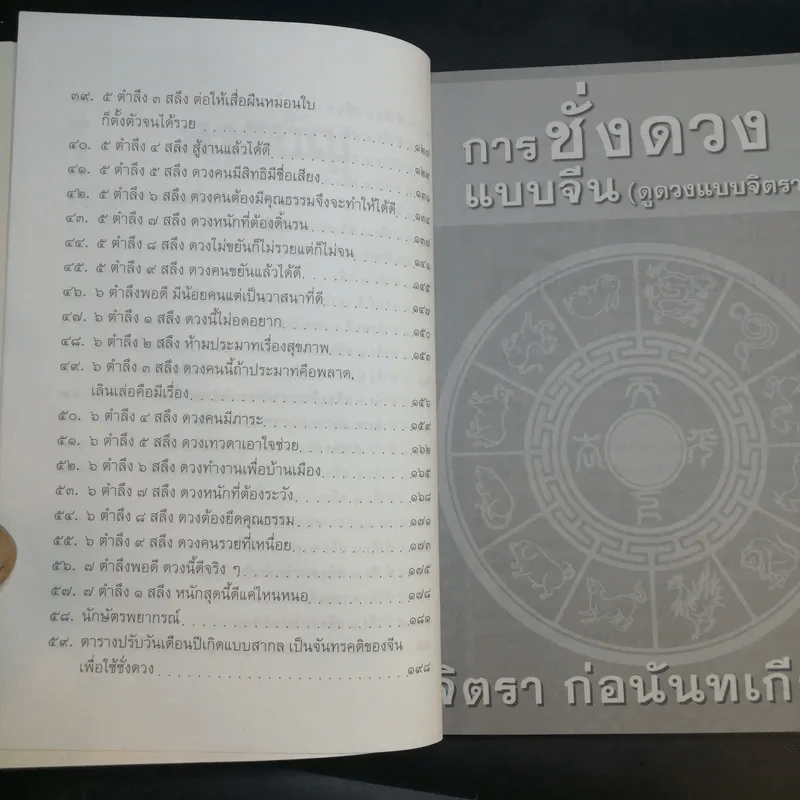 การชั่งดวงแบบจีน (ดูดวงแบบจิตรา) - จิตรา ก่อนันทเกียรติ รูปที่ 11