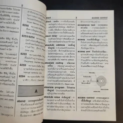 ศัพท์ไมโครคอมพิวเตอร์ - ชนะ โศภารักษ์ รูปที่ 11