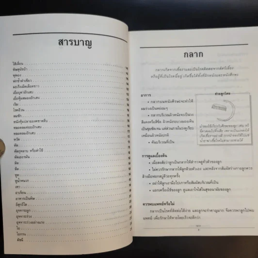 คู่มือหมอเด็กประจำบ้าน - รศ.นพ.สังคม จงพิพัฒน์วณิชย์ รูปที่ 10