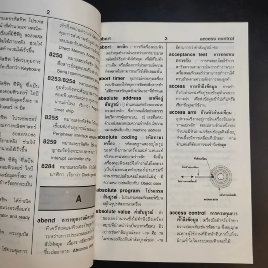ศัพท์ไมโครคอมพิวเตอร์ - ชนะ โศภารักษ์ รูปที่ 11
