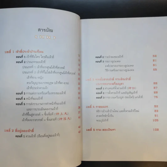 เจ้าที่ เทพเจ้าที่ใกล้ชิดมนุษย์ที่สุด - เทียนเสี้ยวหลง รูปที่ 10