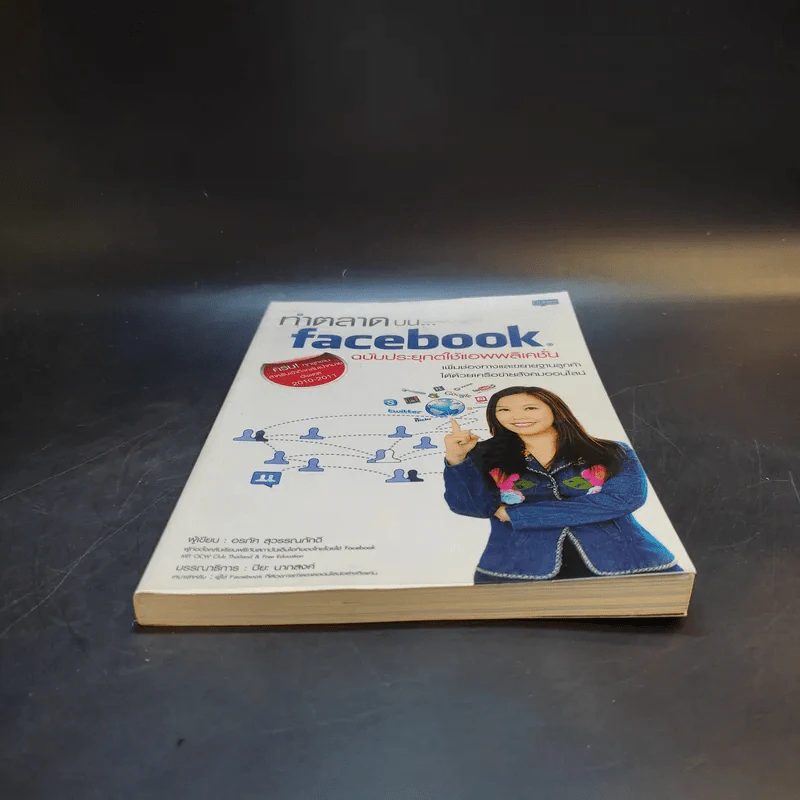 ทำตลาดบน Facebook ฉบับประยุกต์ใช้แอพพลิเคชั่น รูปที่ 4