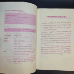 เที่ยวเมืองนอกกับภาษาอังกฤษง่ายๆ - Book Cafe รูปที่ 9