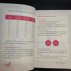 100 เคล็ดลับทำคุณผอม - รุ่งเรือง คลองบางลอ รูปที่ 14