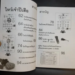 รับทรัพย์ปีเสือ - วิศิษฎ์ เตชะเกษม รูปที่ 10