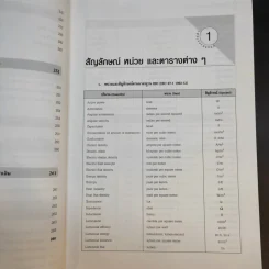 คู่มือวิศวกรไฟฟ้า - ลือชัย ทองนิล รูปที่ 17