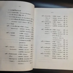 สนทนาธุรกิจ ภาษาญี่ปุ่น I - อาจารย์เสาวรีย์ วัฒนจงกล เอกุจิ รูปที่ 13