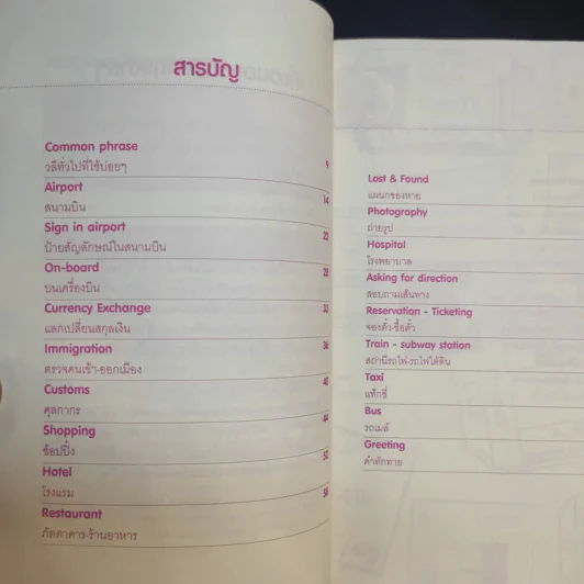 เที่ยวเมืองนอกกับภาษาอังกฤษง่ายๆ - Book Cafe รูปที่ 10