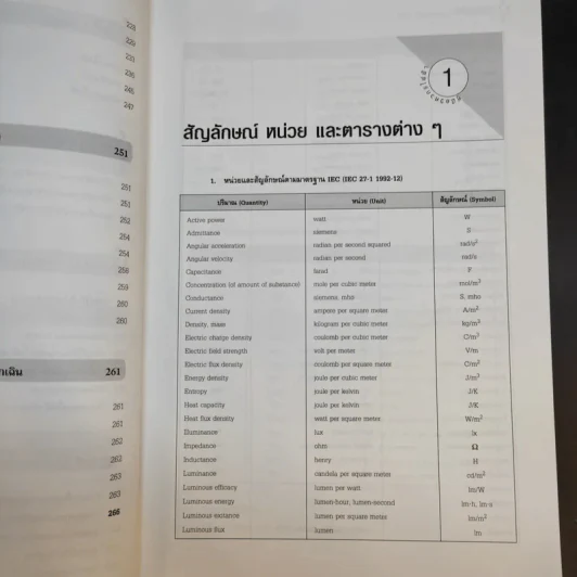 คู่มือวิศวกรไฟฟ้า - ลือชัย ทองนิล รูปที่ 17