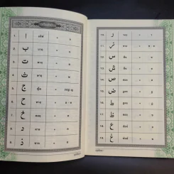อัล-กุรอาน ญุซอัมมา รูปที่ 11