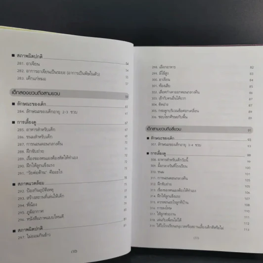 สารานุกรมการเลี้ยงดูเด็ก เล่ม 1-2 - นายแพทย์มิชิโอะ มัตสุดะ รูปที่ 32