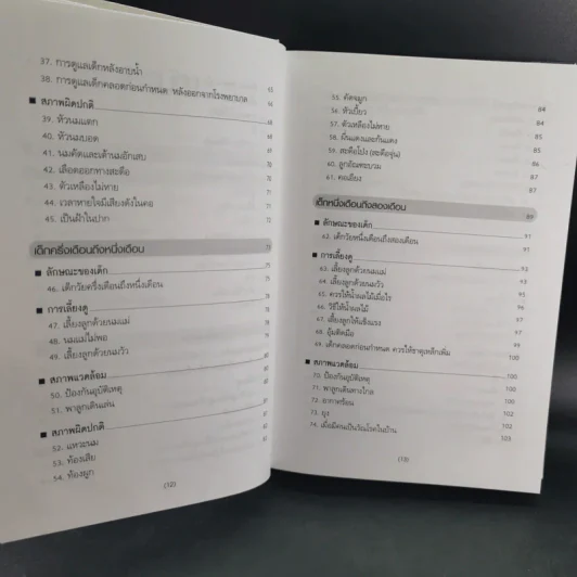 สารานุกรมการเลี้ยงดูเด็ก เล่ม 1-2 - นายแพทย์มิชิโอะ มัตสุดะ รูปที่ 15