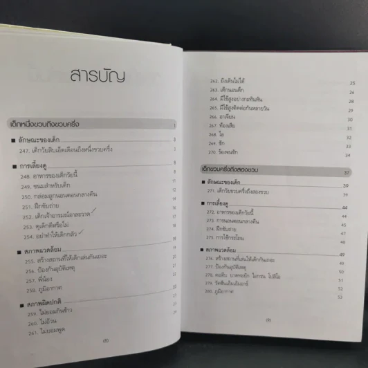 สารานุกรมการเลี้ยงดูเด็ก เล่ม 1-2 - นายแพทย์มิชิโอะ มัตสุดะ รูปที่ 31