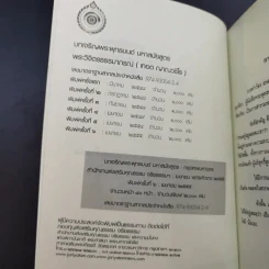 บทเจริญพระพุทธมนต์ มหาสมัยสูตร วัดสระเกศ ราชวรมหาวิหาร รูปที่ 10