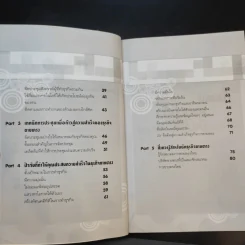 รวยได้เพราะขายตรง - สุชาติ ปรีติ รูปที่ 13