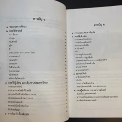 Power of Pyramid พลังพีระมิด - สิงห์คำ โต๊ะงาม รูปที่ 10