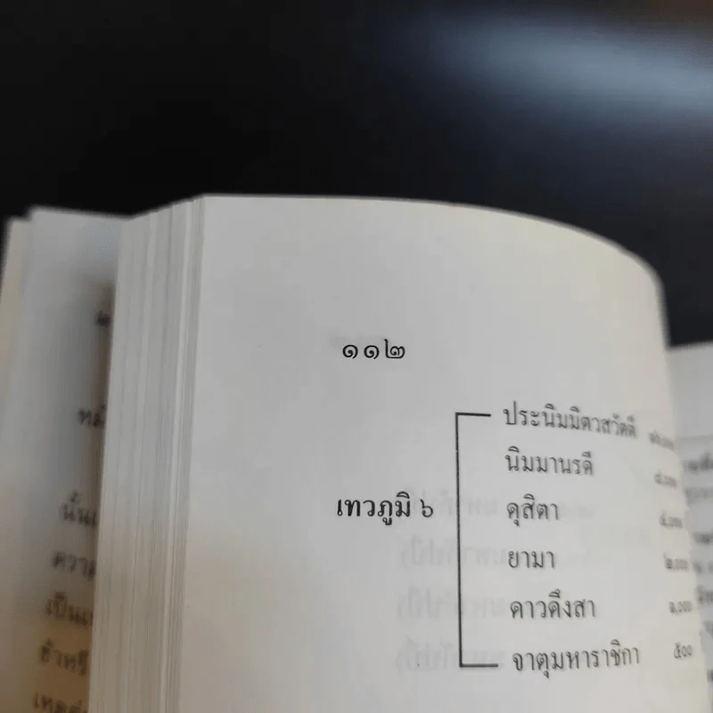 กลับชาติมาเกิด - พระมหาบุญฤทธิ์ อโสโก รูปที่ 12