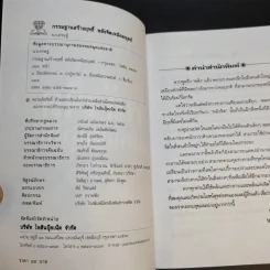 กรรมฐานสร้างฤทธิ์ พลังจิตเหนือมนุษย์ - นรเศรษฐ์ รูปที่ 8
