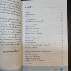 มหัศจรรย์แห่งสัญลักษณ์ เครื่องราง และเคล็ดลับนำโชค - Alys R. Yablon รูปที่ 12