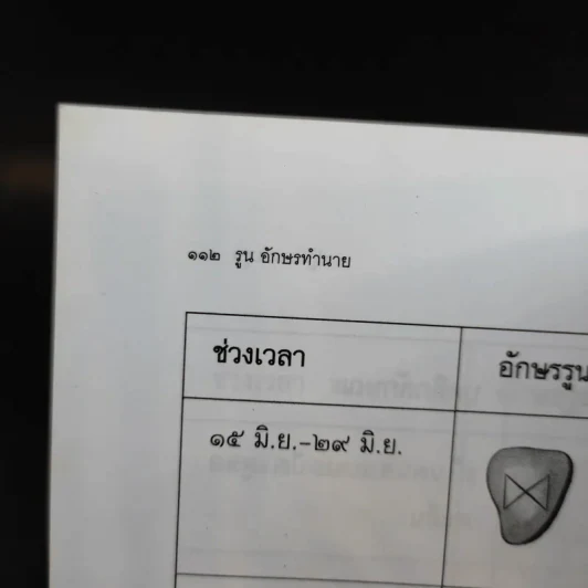 รูน อักษรทำนาย - ไชย ชาญธรรม รูปที่ 11