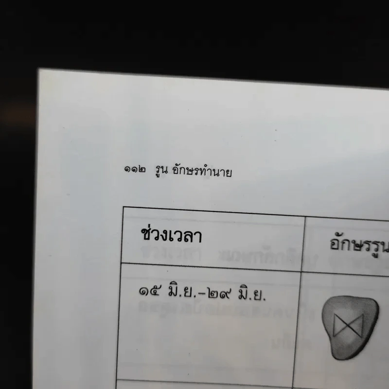รูน อักษรทำนาย - ไชย ชาญธรรม รูปที่ 11