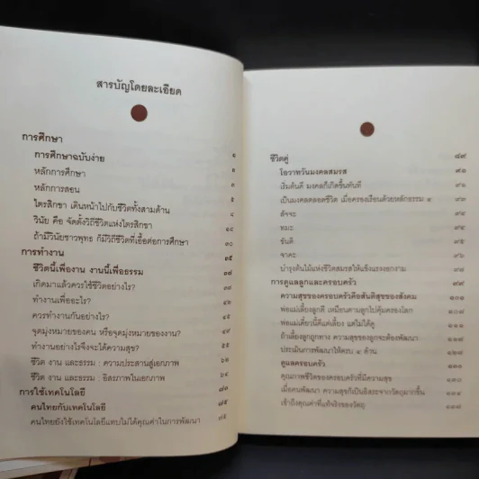คู่มือชีวิต พระธรรมเทศนา ปาฐกถาและคำบรรยายพิเศษ + พ่อ พระในบ้าน (อนุสรณ์งานพระราชทานเพลิงศพ นายอุดม ตันติประสงค์ชัย) รูปที่ 14