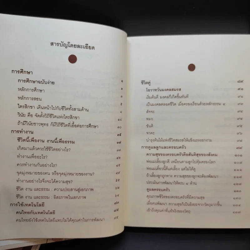 คู่มือชีวิต พระธรรมเทศนา ปาฐกถาและคำบรรยายพิเศษ + พ่อ พระในบ้าน (อนุสรณ์งานพระราชทานเพลิงศพ นายอุดม ตันติประสงค์ชัย) รูปที่ 14
