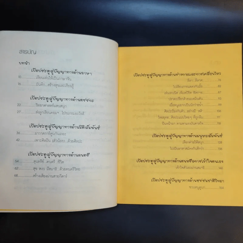 8 วิถีการเรียนรู้นอกห้องเรียน รูปที่ 10