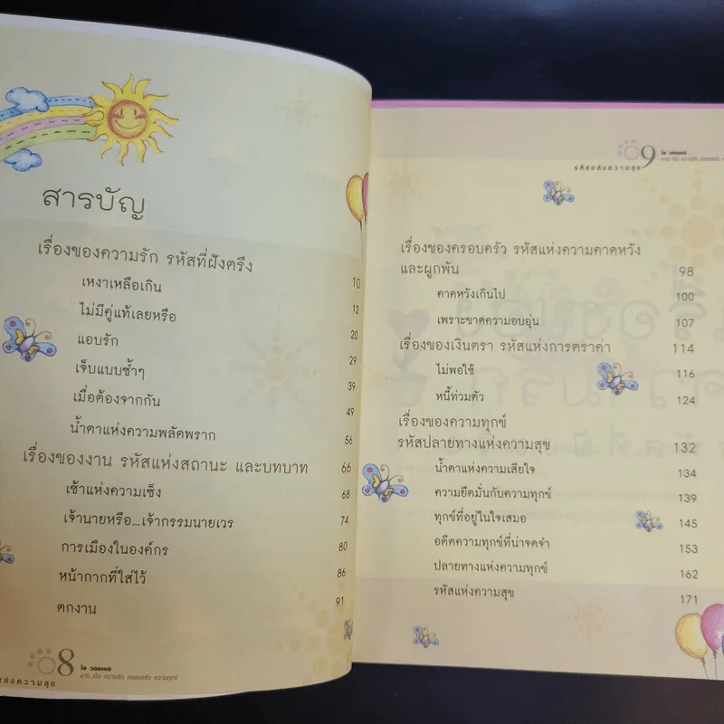 รหัสแห่งความสุข - ได วชิรเมธี รูปที่ 12