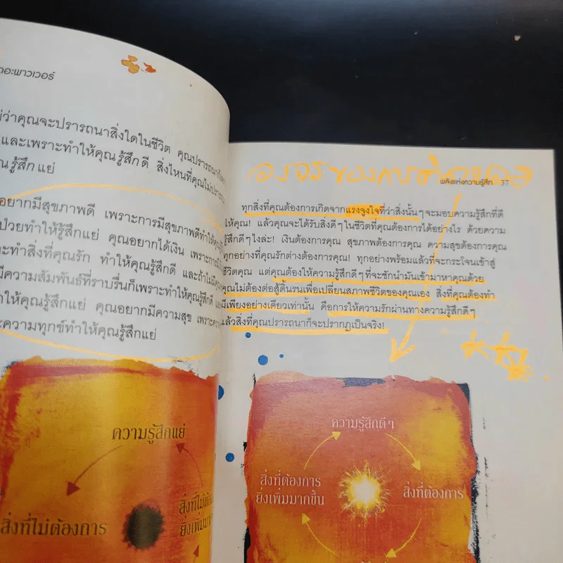 เดอะพาวเวอร์ - รอนดา เบิร์น รูปที่ 21