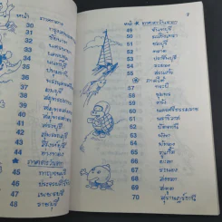 เที่ยวทั่วไทย 76 จังหวัด - ยิ้มสยาม รูปที่ 10