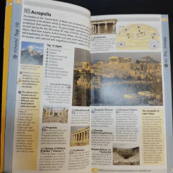 Top 10 Athens รูปที่ 12