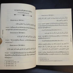 บทซิกิรและดุอาอ์ที่ท่านนบีอ่าน พร้อมคำอ่านและความหมาย รูปที่ 14