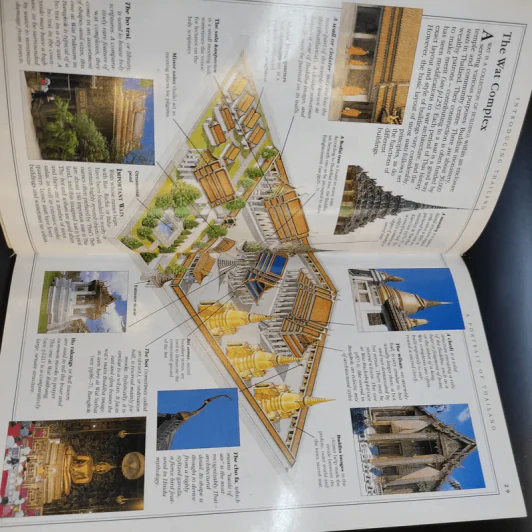 Eyewitness Travel Guides Thailand รูปที่ 17