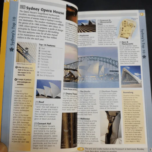 Top 10 Sydney รูปที่ 12