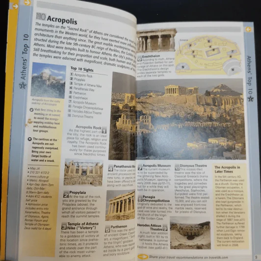 Top 10 Athens รูปที่ 12
