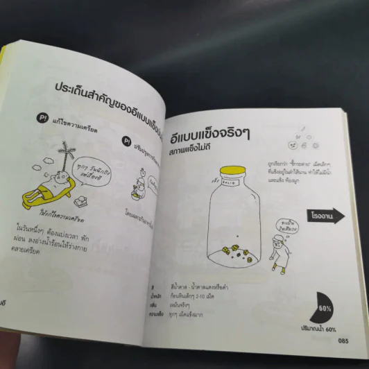 หัวใจอึ Uncocoro for Natural Unco Life รูปที่ 13