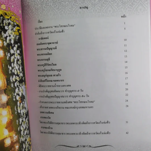 อนุสรณ์งานพระราชทานเพลิงศพ พระโสภณนโรดม (ศรีวงศ์ จนฺทวํโส) รูปที่ 7
