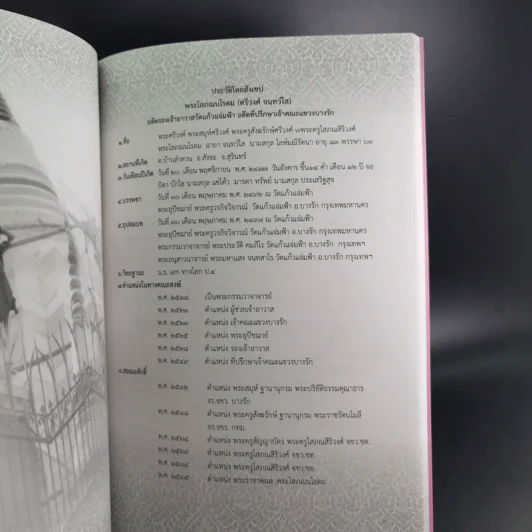 อนุสรณ์งานพระราชทานเพลิงศพ พระโสภณนโรดม (ศรีวงศ์ จนฺทวํโส) รูปที่ 9