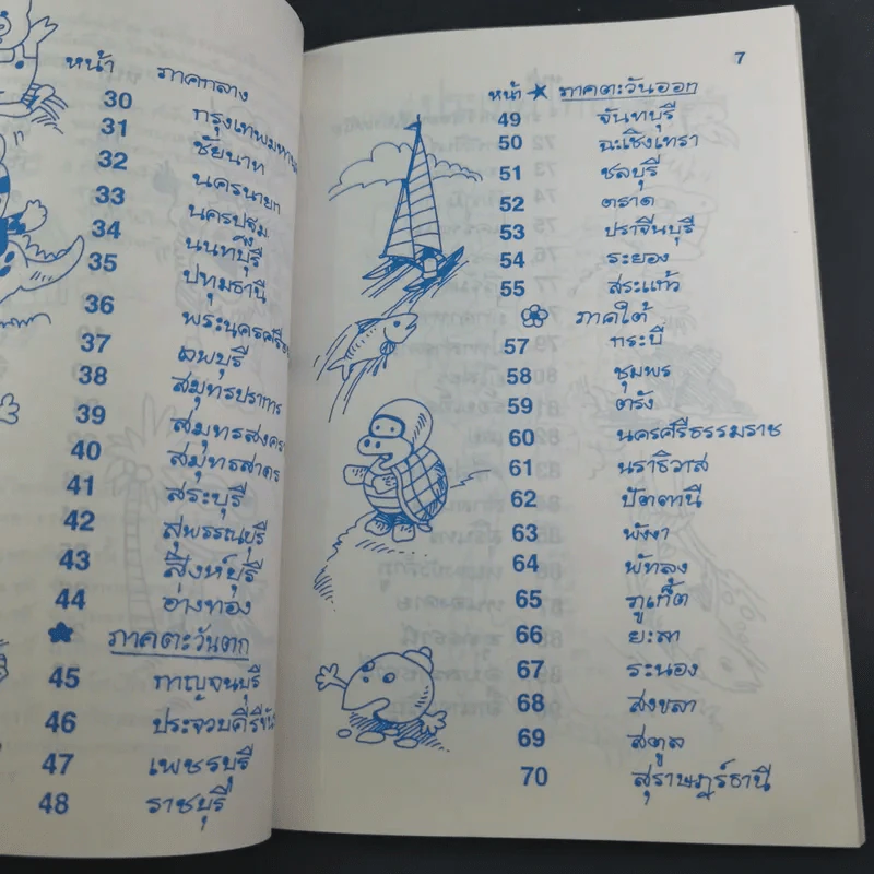 เที่ยวทั่วไทย 76 จังหวัด - ยิ้มสยาม รูปที่ 10
