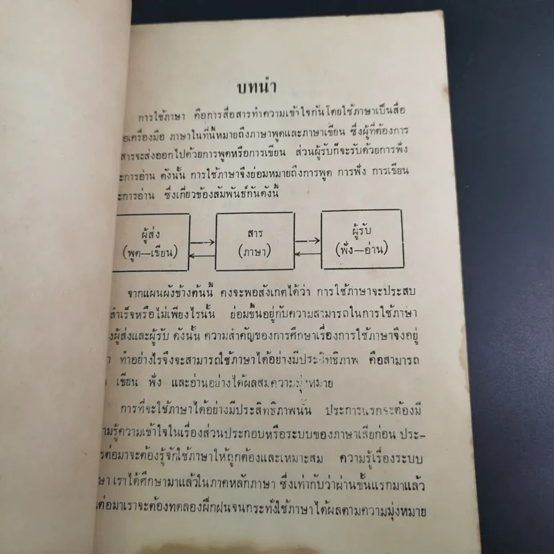 การใช้ภาษาไทย - ประทีป วาทิกทินกร รูปที่ 11