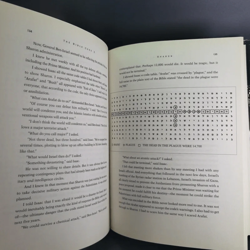 The Bible Code 2 The Countdown - Michael Drosnin รูปที่ 11