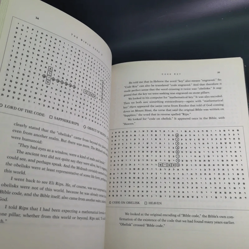 The Bible Code 2 The Countdown - Michael Drosnin รูปที่ 10