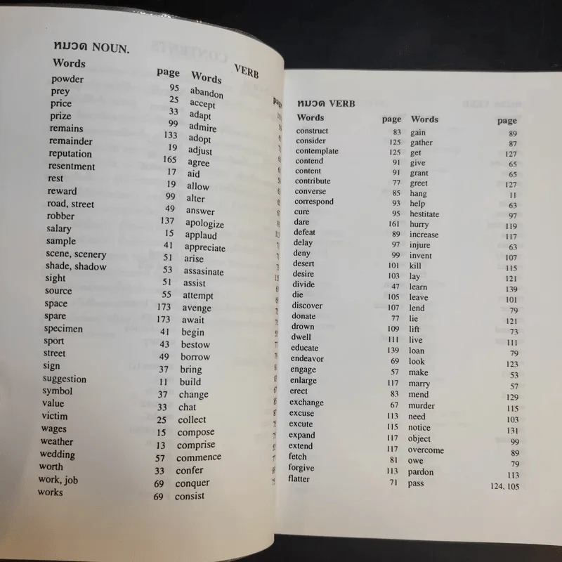 คำสับสนที่ใช้ผิดเสมอในภาษาอังกฤษ Confused Words รูปที่ 10