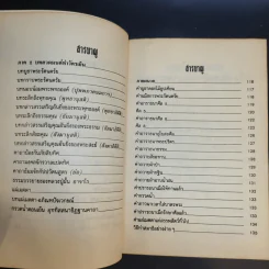 บทสวดมนต์ทำวัตรเช้า-เย็น รูปที่ 10