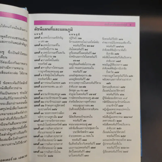 คู่มือศึกษาพระคัมภีร์ - วอลเตอร์ เอ. เอลเวล รูปที่ 12