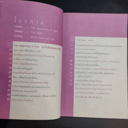 เป็นอะไรไปความรัก? - ว.แหวน รูปที่ 10